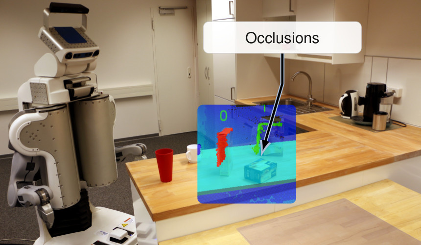 Problem: some objects are occluded